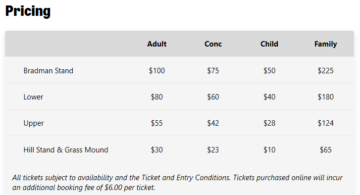 International Cricket Pricing